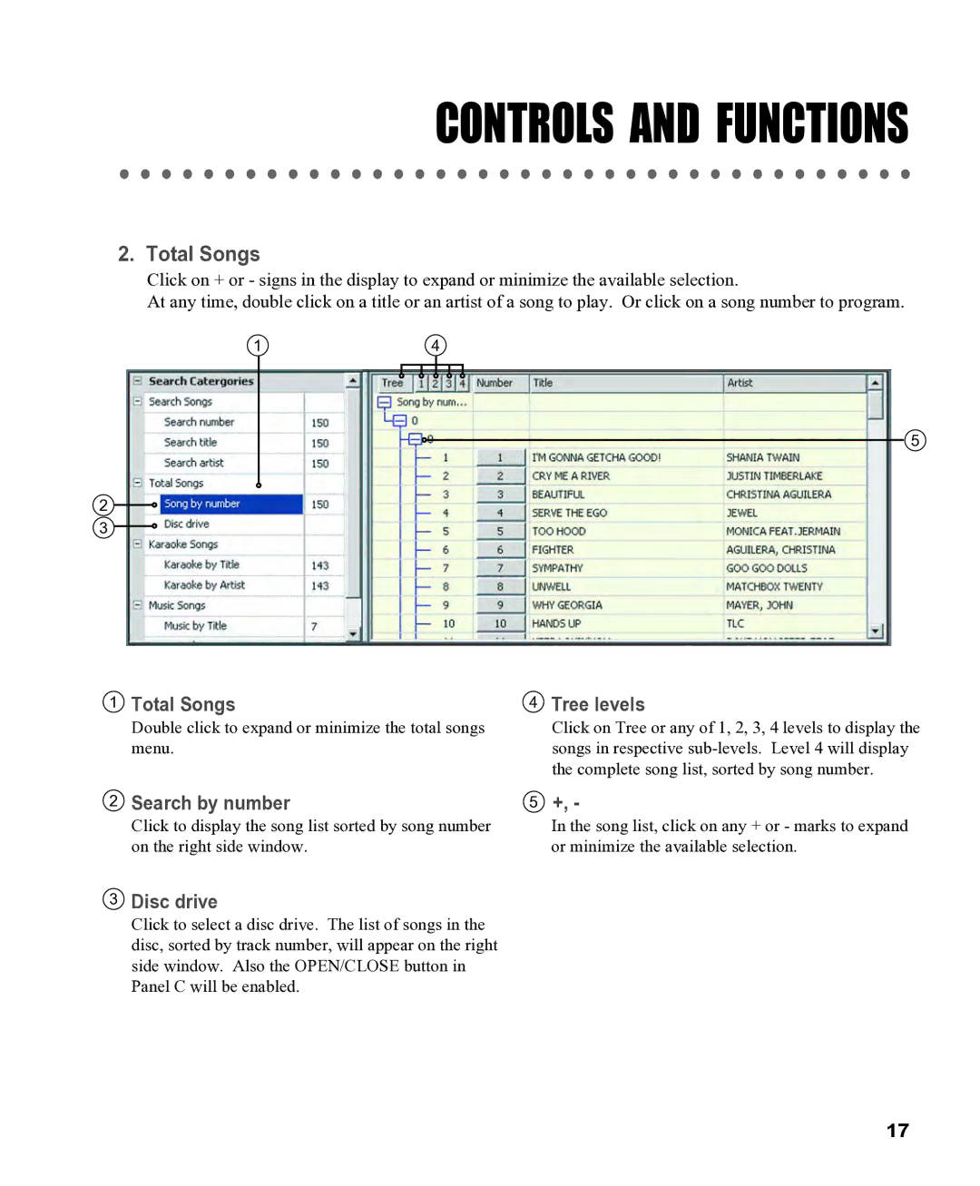 CAVS CAVS JB-199 manual Total Songs, Tree levels, Search by number, Disc drive 