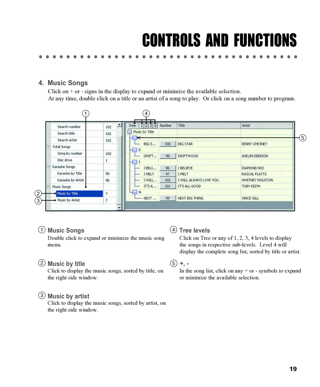 CAVS CAVS JB-199 manual Music Songs, Music by title, Music by artist 