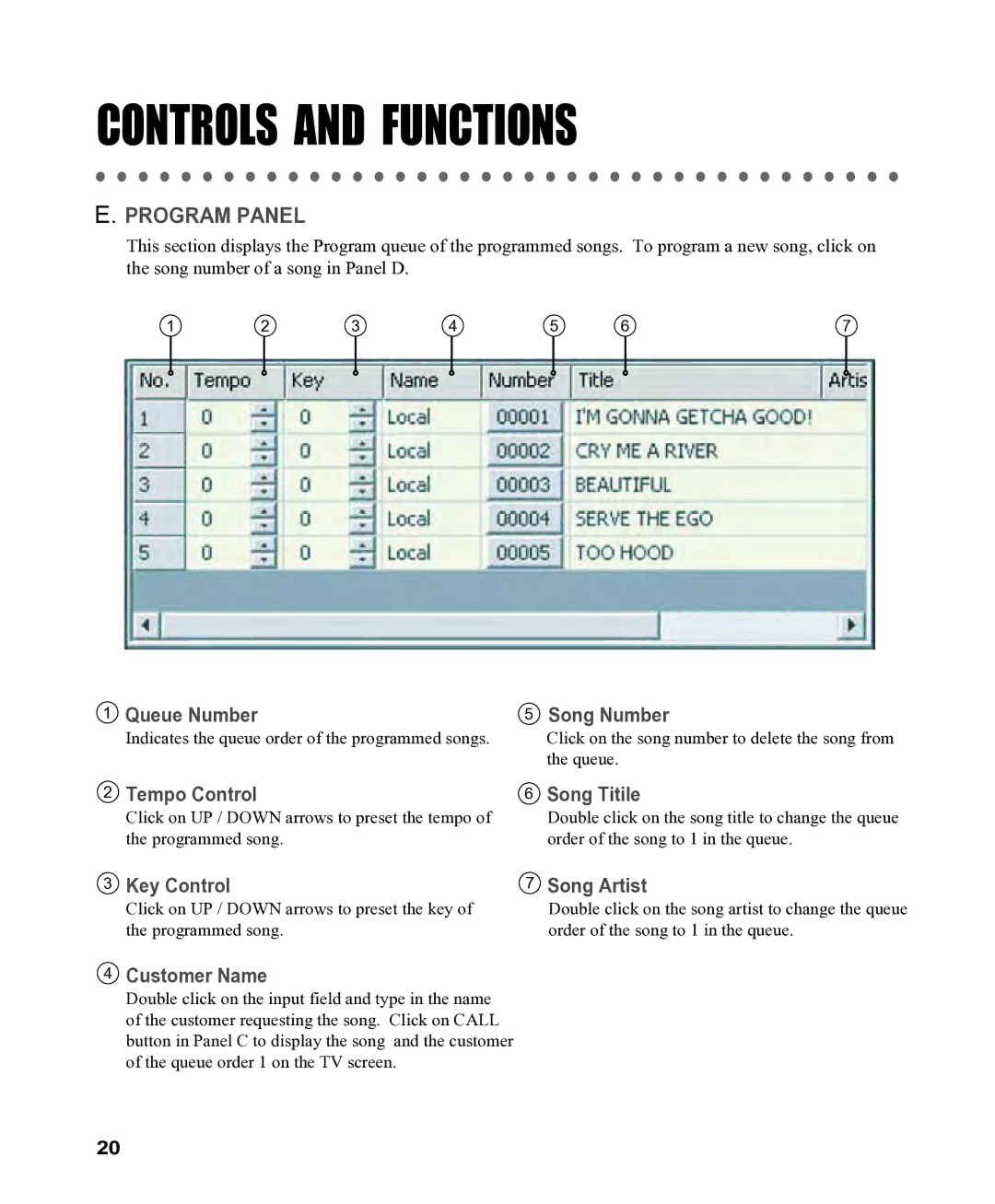 CAVS CAVS JB-199 manual Queue Number Song Number, Tempo Control Song Titile, Key Control, Song Artist, Customer Name 