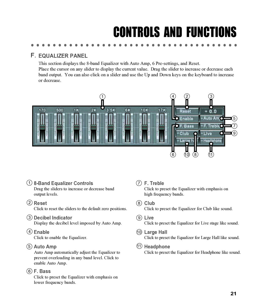 CAVS CAVS JB-199 Band Equalizer Controls Treble, Reset Club, Decibel Indicator Live, Enable Large Hall, Auto Amp Headphone 