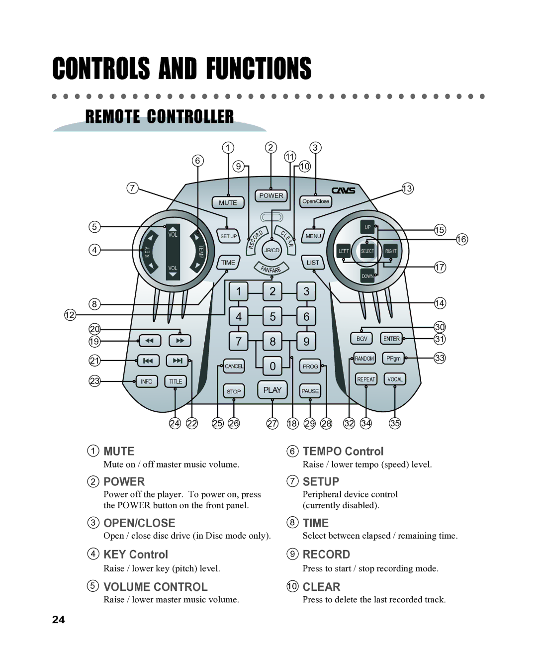 CAVS CAVS JB-199 manual Remote Controller, Power Setup 