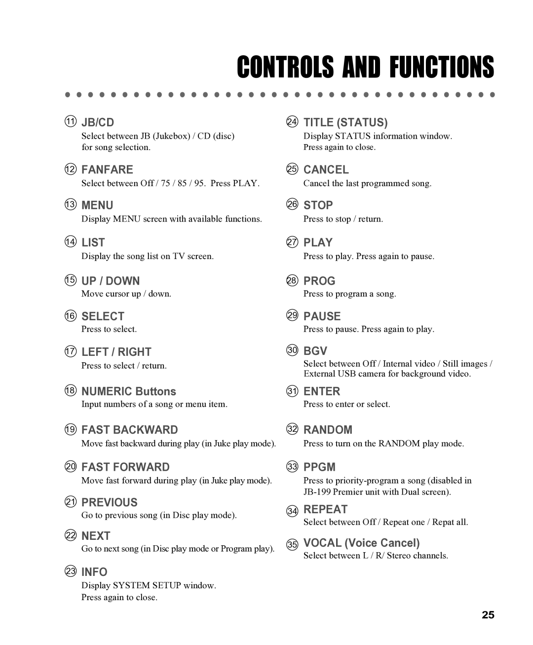 CAVS CAVS JB-199 manual Fanfare Cancel 