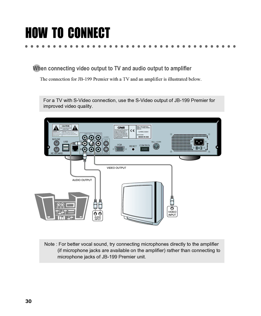 CAVS CAVS JB-199 manual Mouse USB LAN 