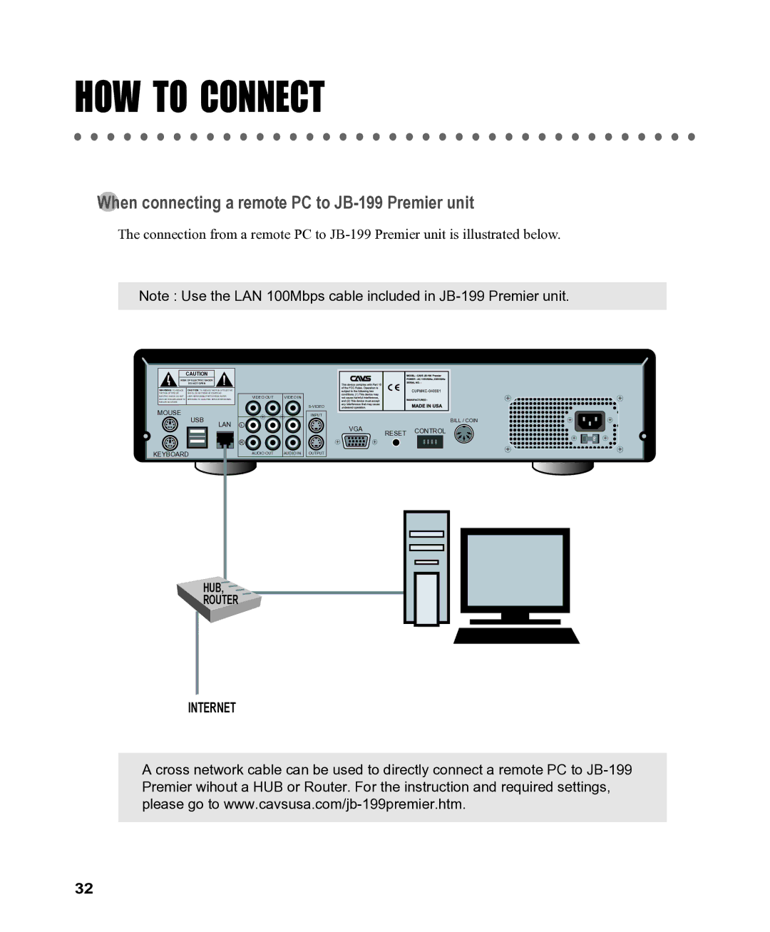 CAVS CAVS JB-199 manual When connecting a remote PC to JB-199 Premier unit 