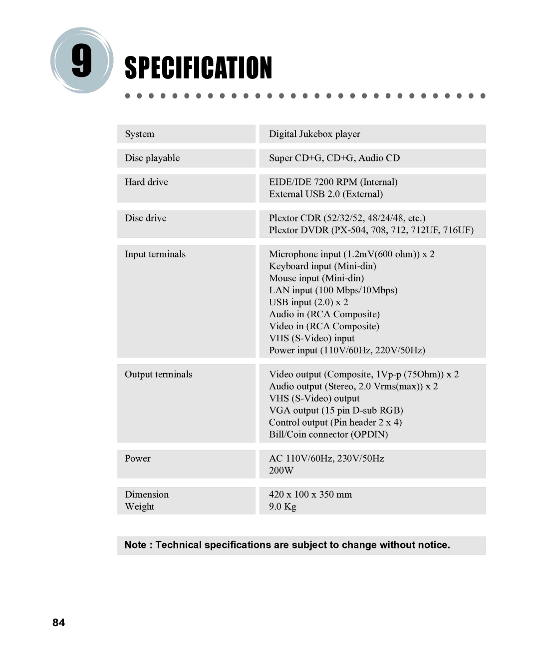 CAVS CAVS JB-199 manual Specification 