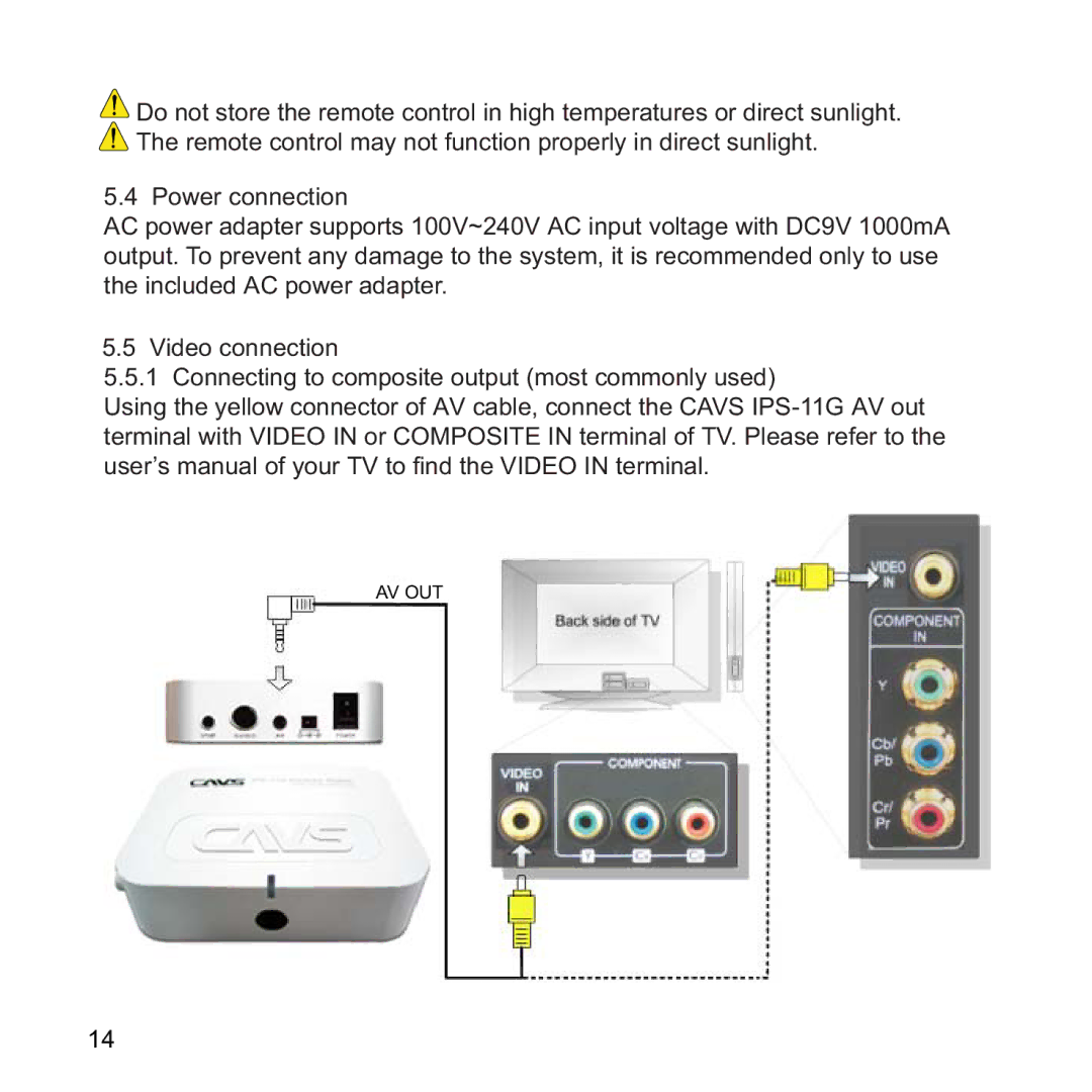 CAVS IPS-11G manual Av Out 