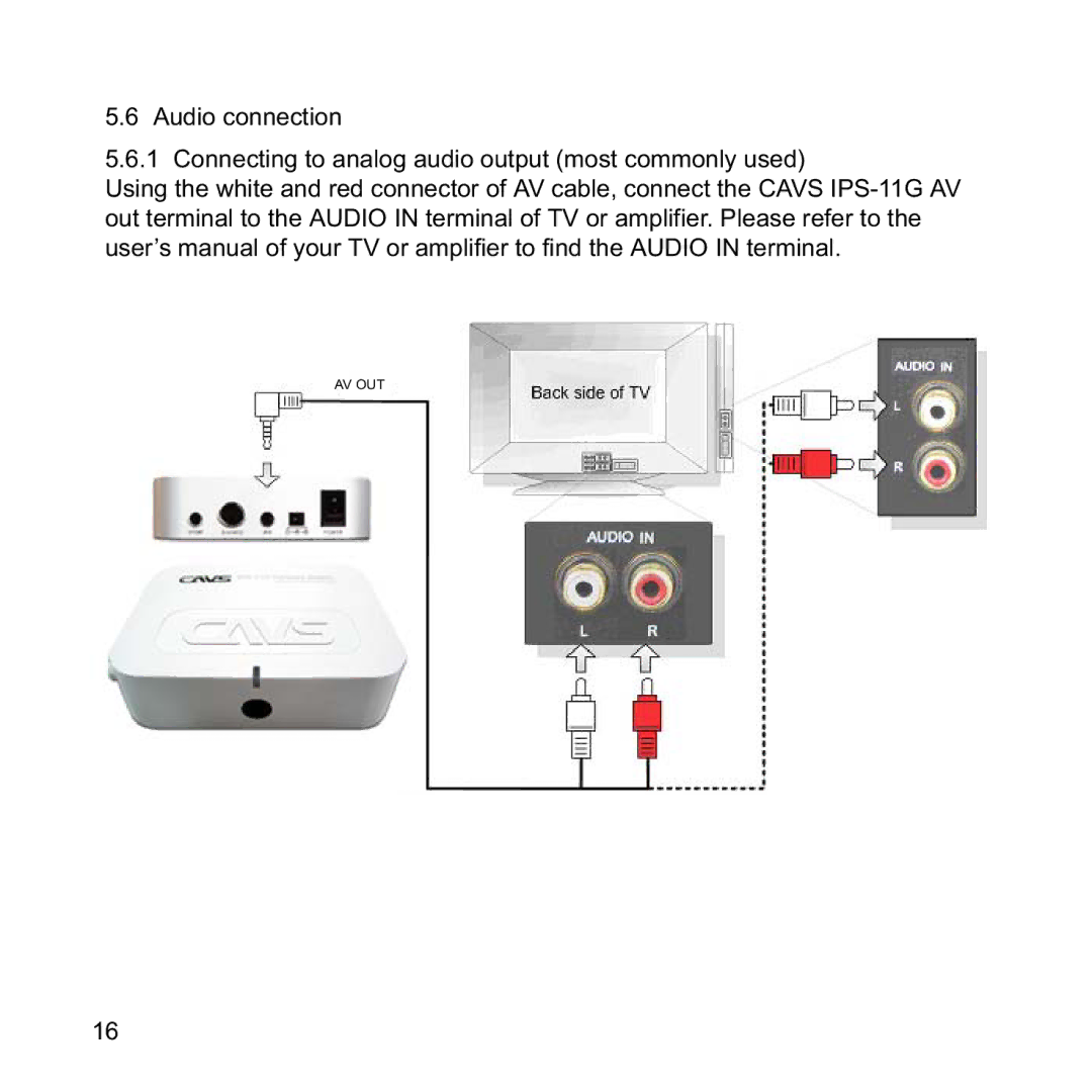 CAVS IPS-11G manual Av Out 