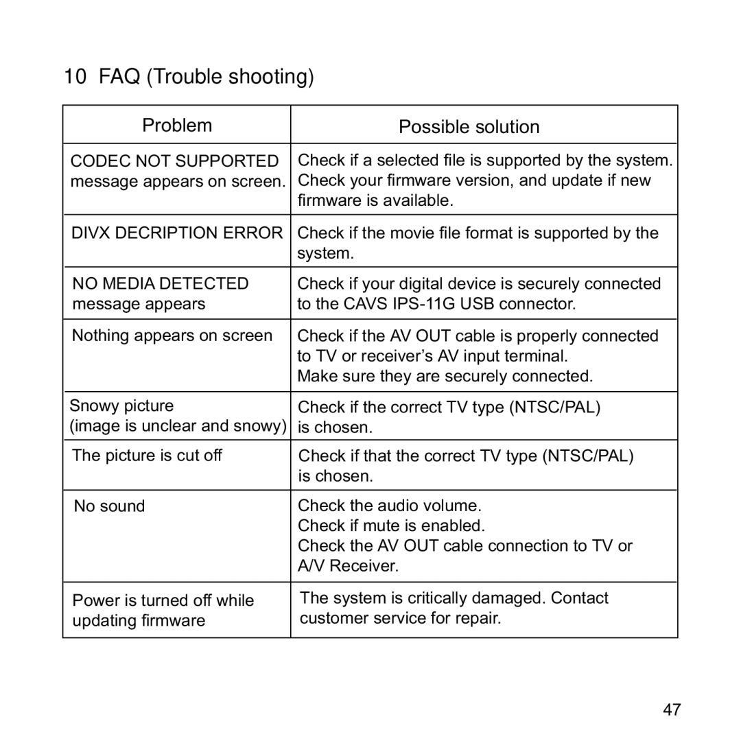 CAVS IPS-11G manual Codec not Supported, Divx Decription Error, No Media Detected 