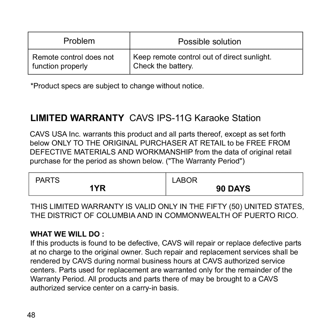 CAVS IPS-11G manual Parts, Labor 