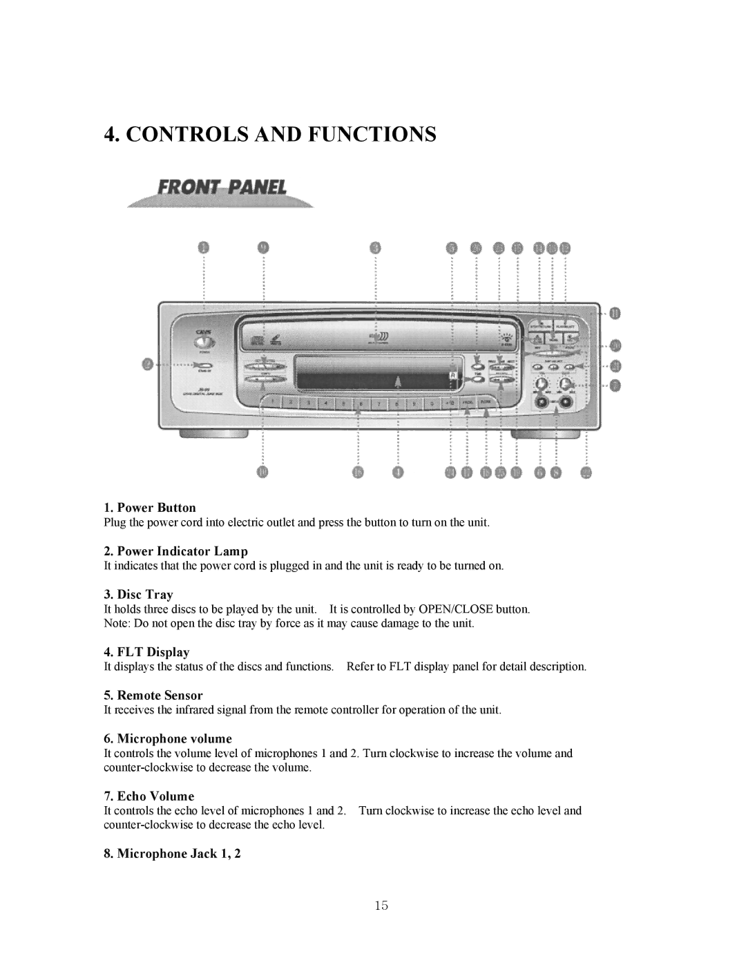 CAVS JB-99 manual Controls and Functions 