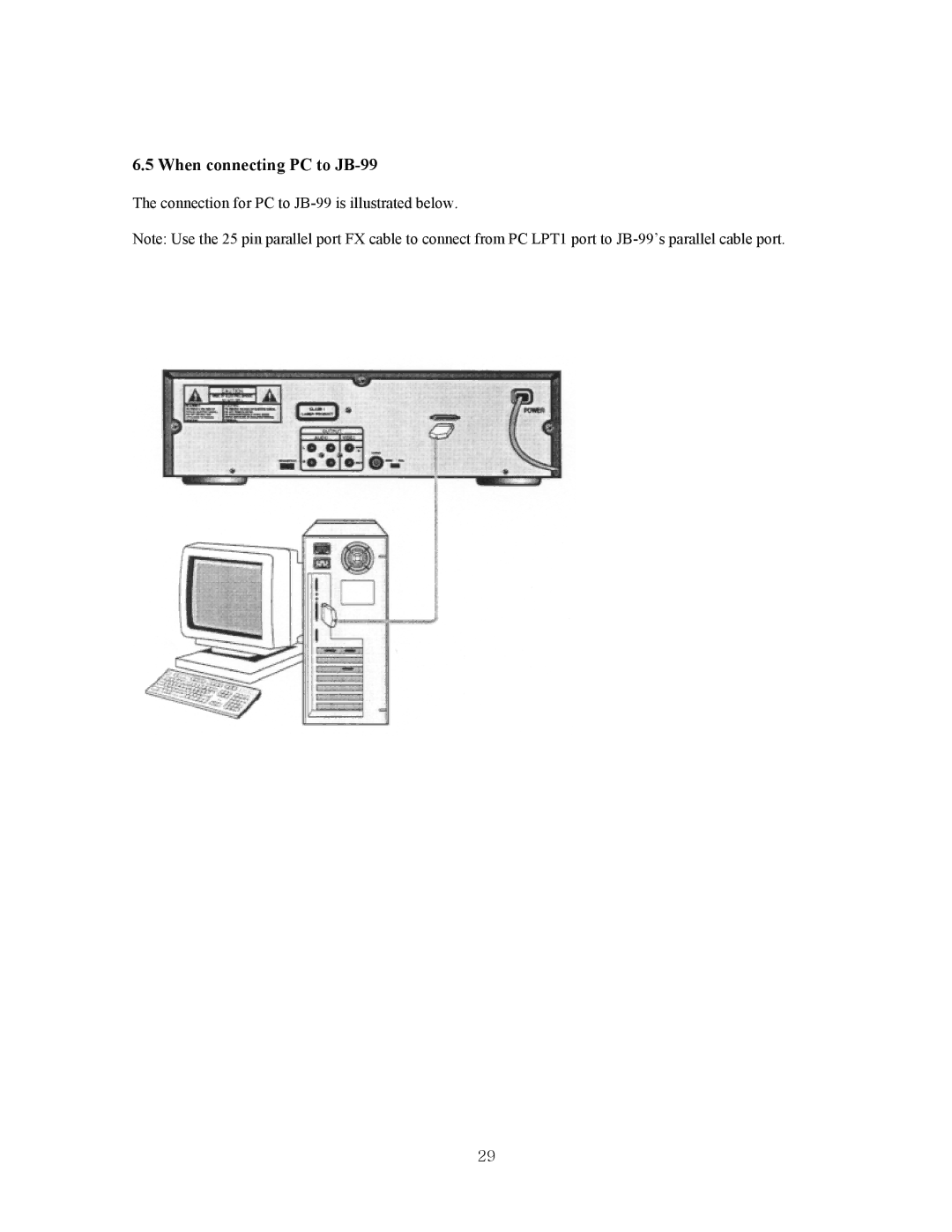 CAVS manual When connecting PC to JB-99 