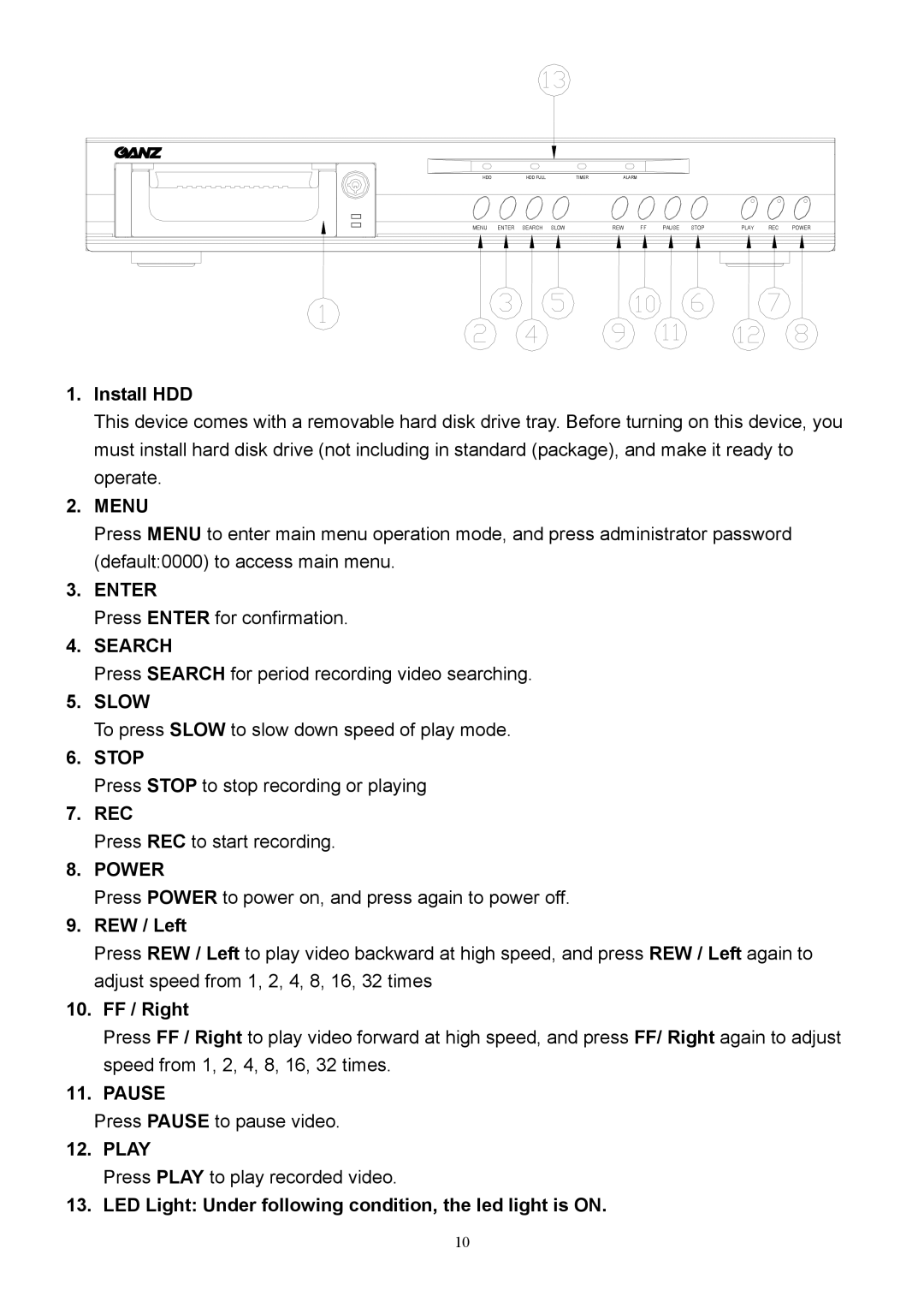 CBC CBC V 0.1 manual Menu, Enter, Search, Slow, Stop, Power, Pause 