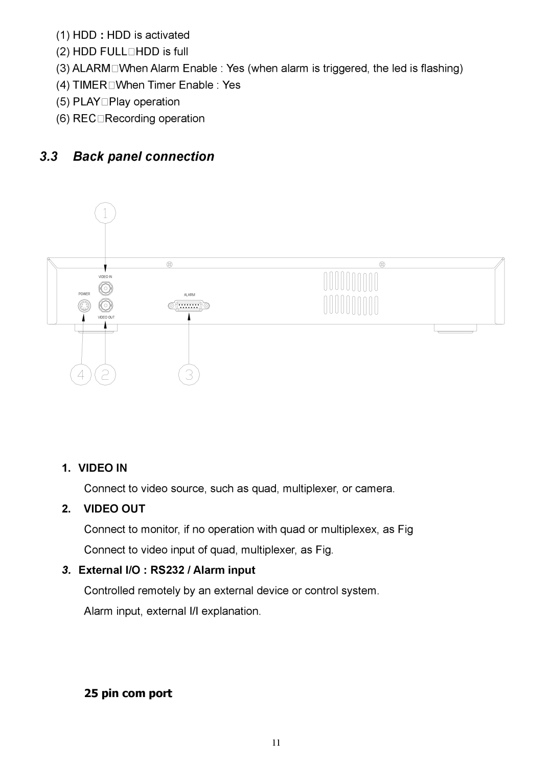 CBC CBC V 0.1 manual Back panel connection, Video OUT, External I/O RS232 / Alarm input 