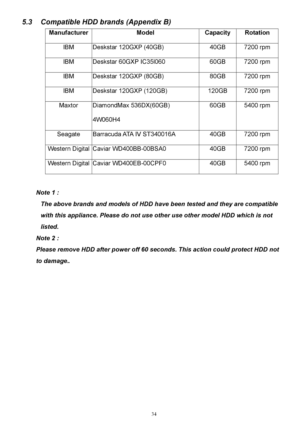 CBC CBC V 0.1 manual Compatible HDD brands Appendix B, Manufacturer Model Capacity Rotation 