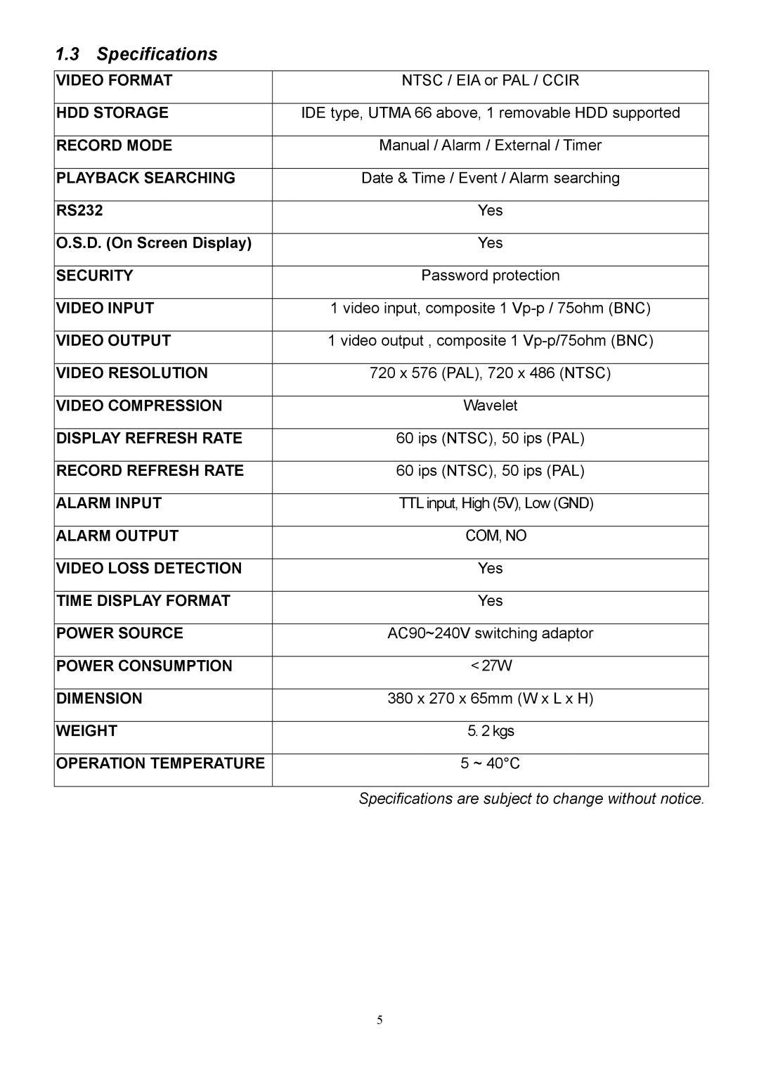 CBC CBC V 0.1 manual Specifications 