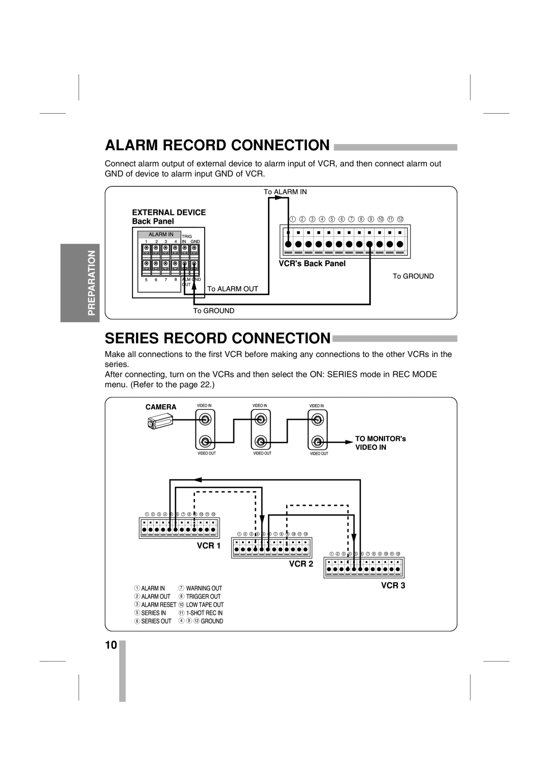 CBC CTR-030NC-2 manual Alarm Record Connection, Series Record Connection 