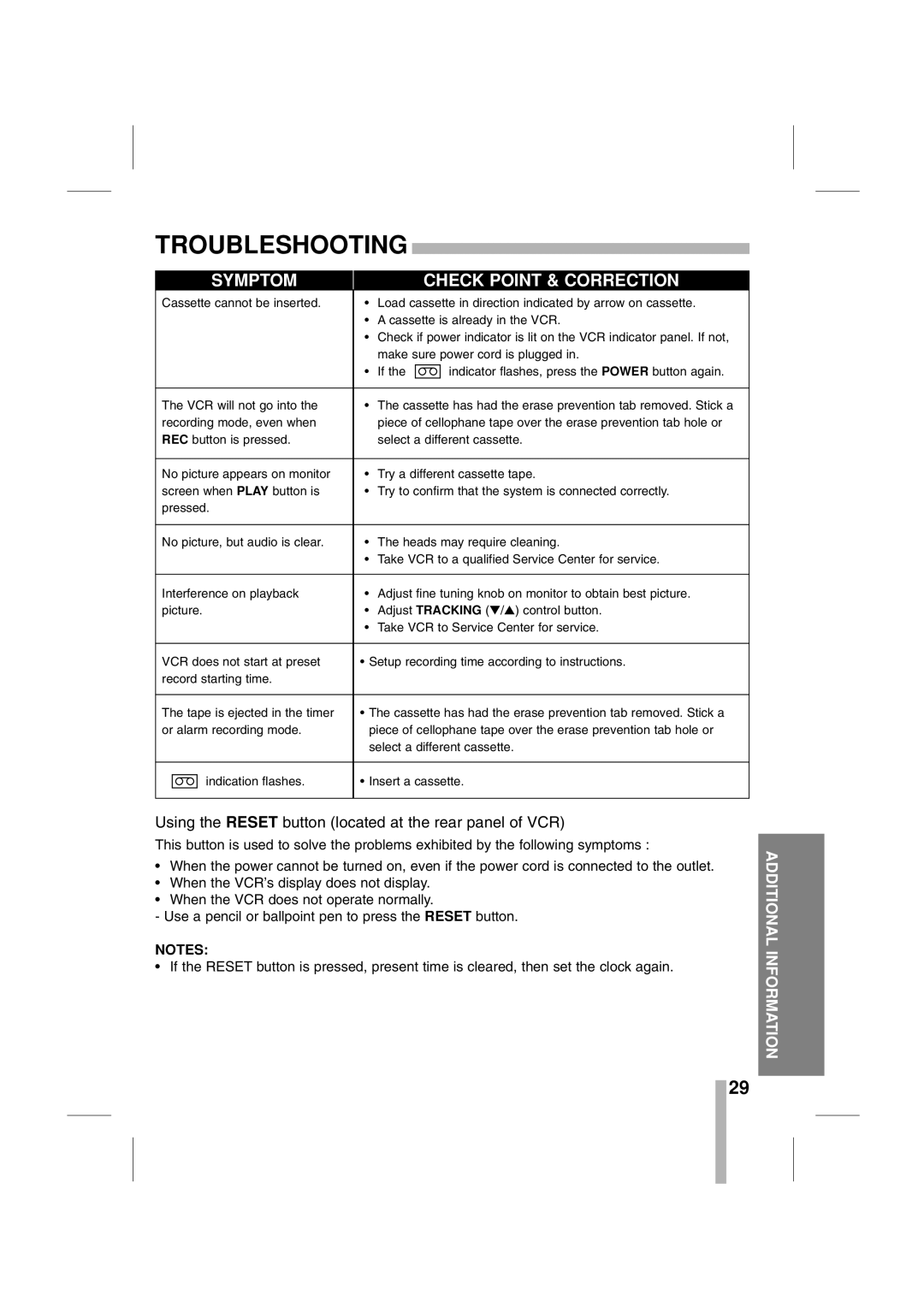 CBC CTR-030NC-2 manual Troubleshooting, Symptom Check Point & Correction 