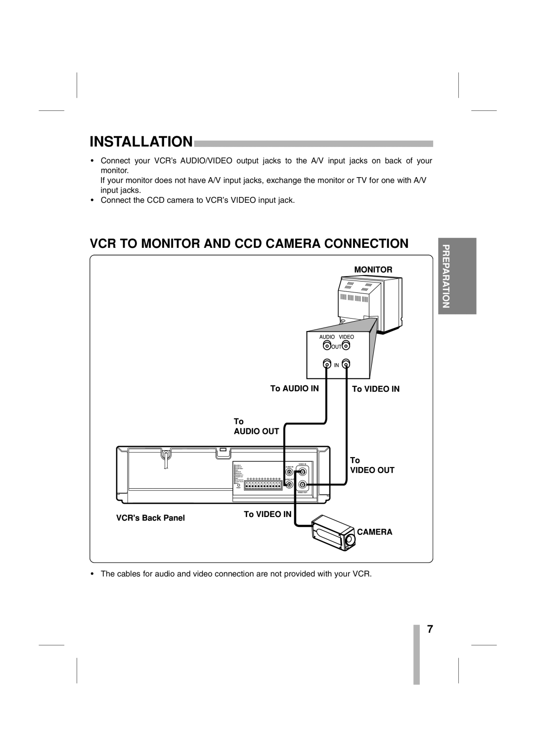 CBC CTR-030NC-2 manual Installation 