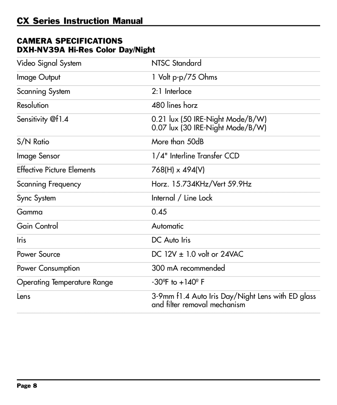 CBC CX Series manual DXH-NV39A Hi-Res Color Day/Night 