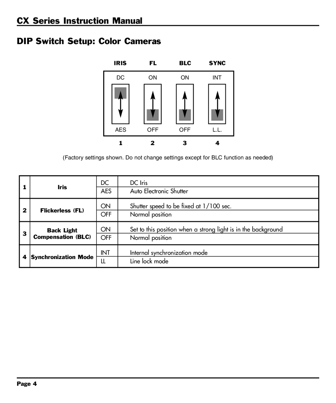 CBC CX Series manual DIP Switch Setup Color Cameras, Iris FL BLC Sync 