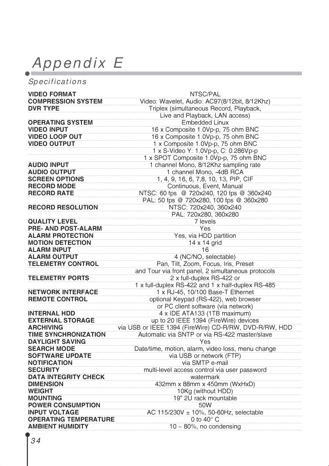 CBC ZR-DH1621NP manual Appendix E, Specifications 