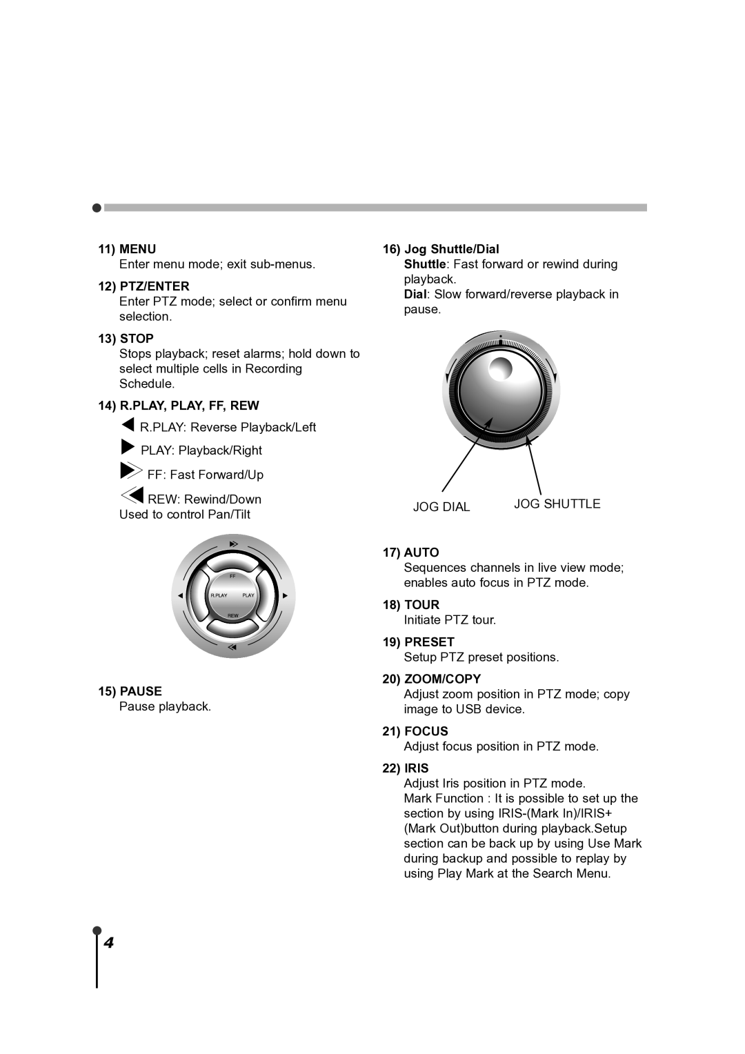 CBC ZR-DH921NP manual Menu, Stop, Jog Shuttle/Dial, Auto, Tour, Iris 