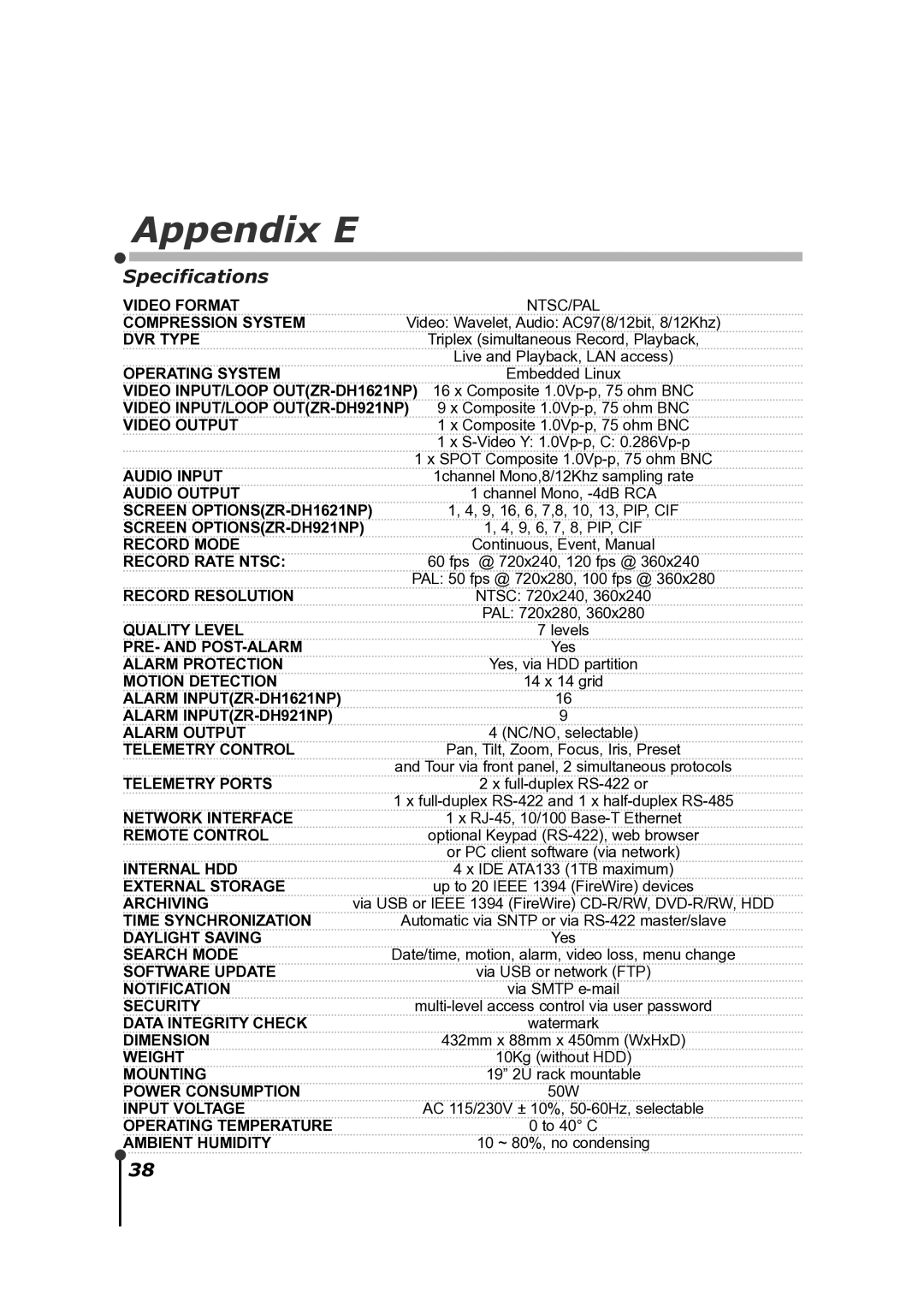 CBC ZR-DH921NP manual Appendix E, Specifications 