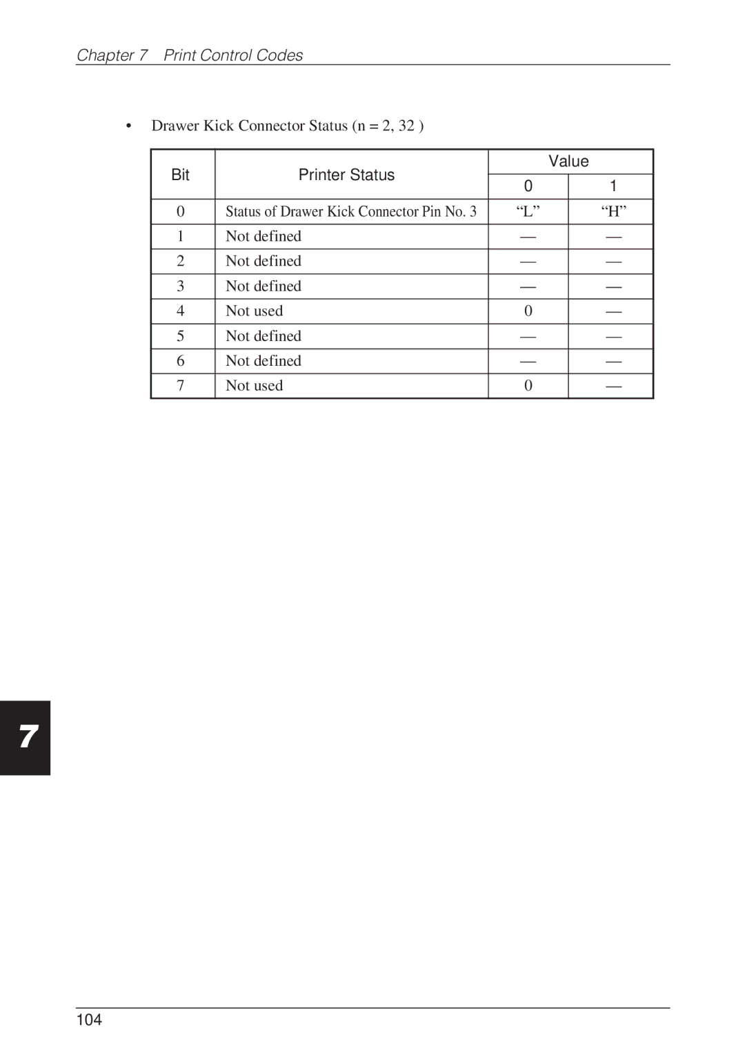 CBM America CBM-262 user manual 104 