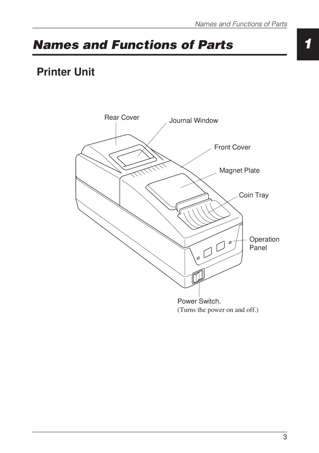 CBM America CBM-262 user manual Names and Functions of Parts, Printer Unit, Rear Cover 