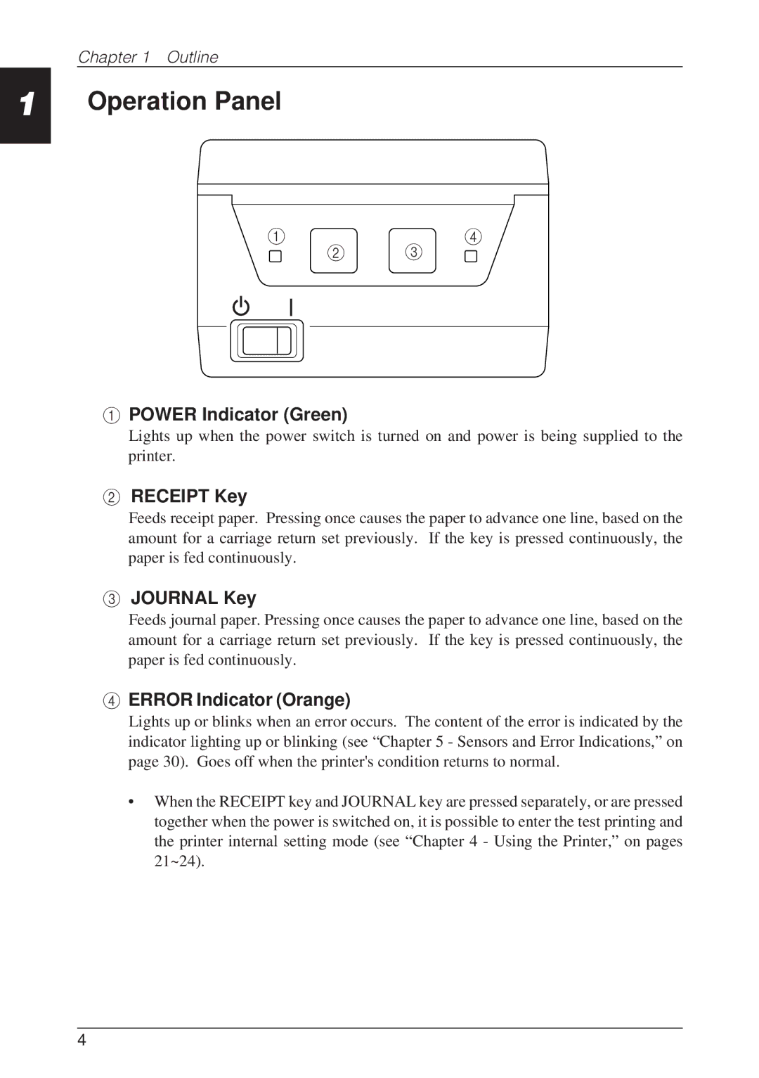 CBM America CBM-262 user manual Operation Panel, Power Indicator Green, Receipt Key, Journal Key, Error Indicator Orange 