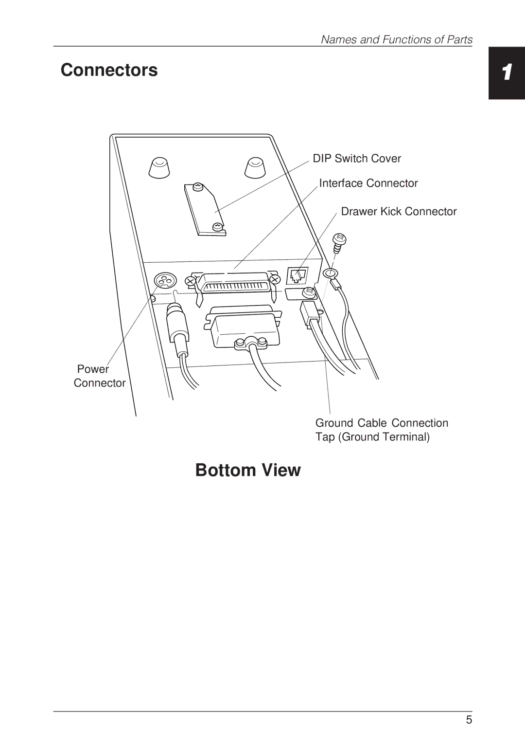 CBM America CBM-262 user manual Connectors, Bottom View 