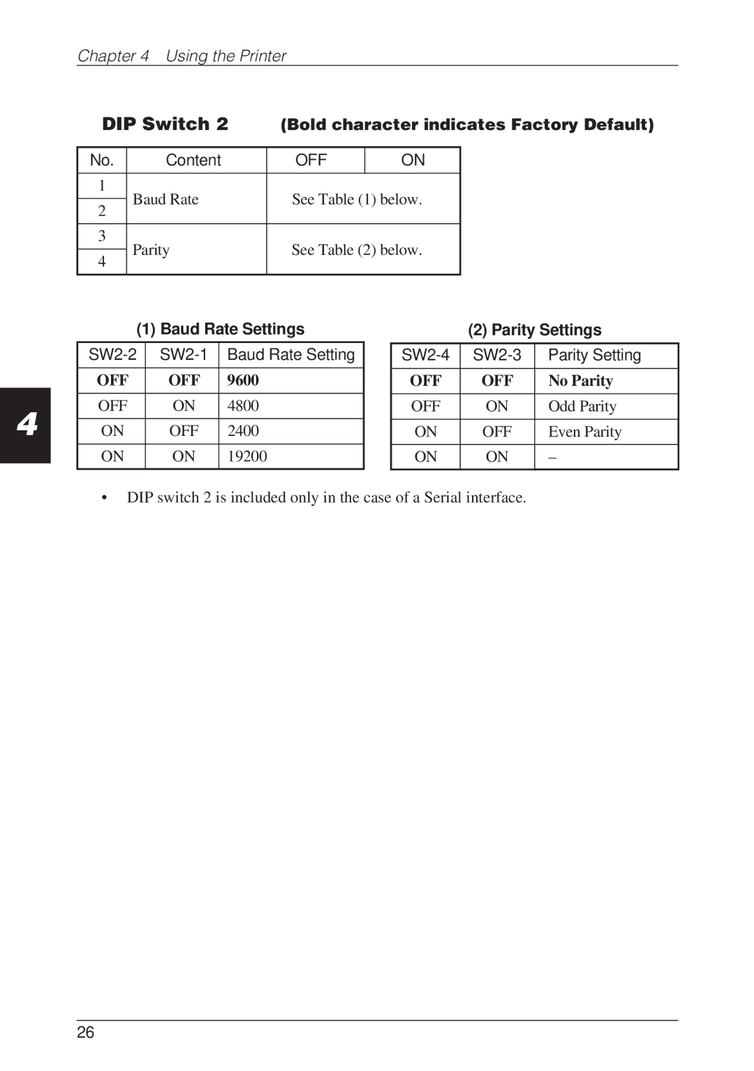 CBM America CBM-262 user manual SW2-2 SW2-1 Baud Rate Setting, SW2-4 SW2-3 Parity Setting 