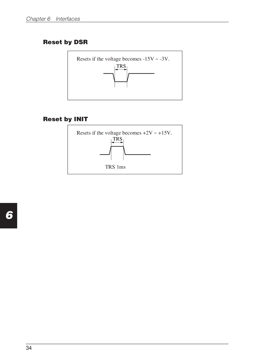 CBM America CBM-262 user manual Reset by DSR, Reset by Init 