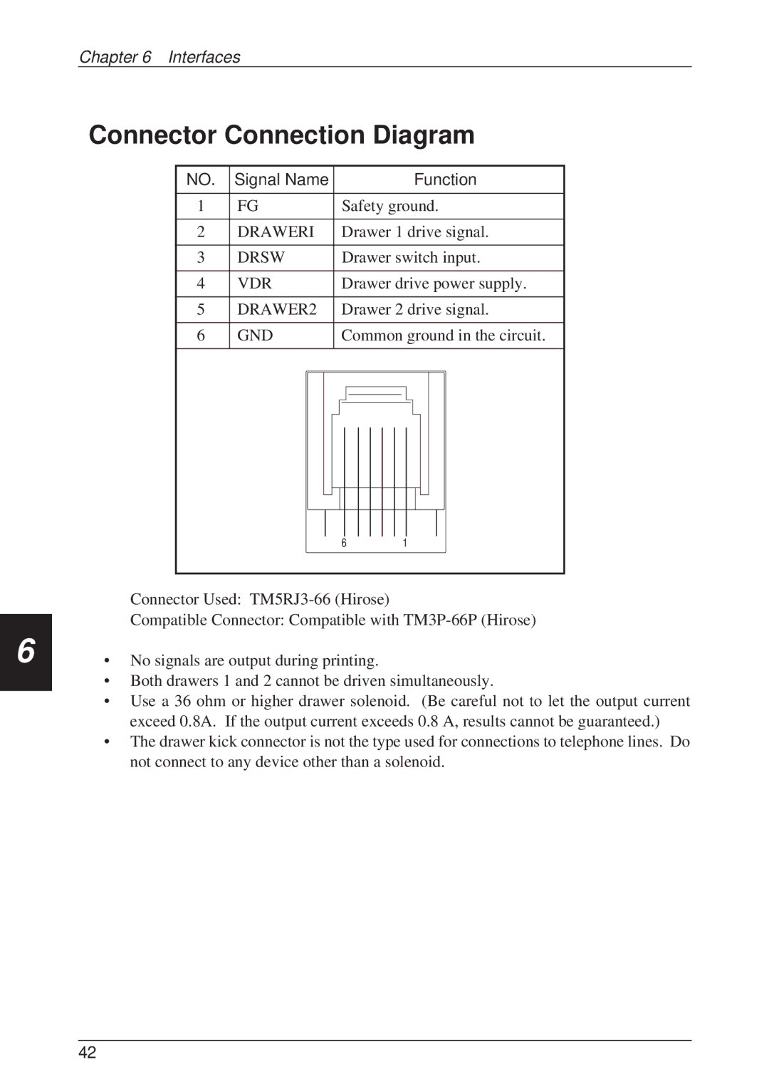 CBM America CBM-262 user manual Connector Connection Diagram, Signal Name Function 