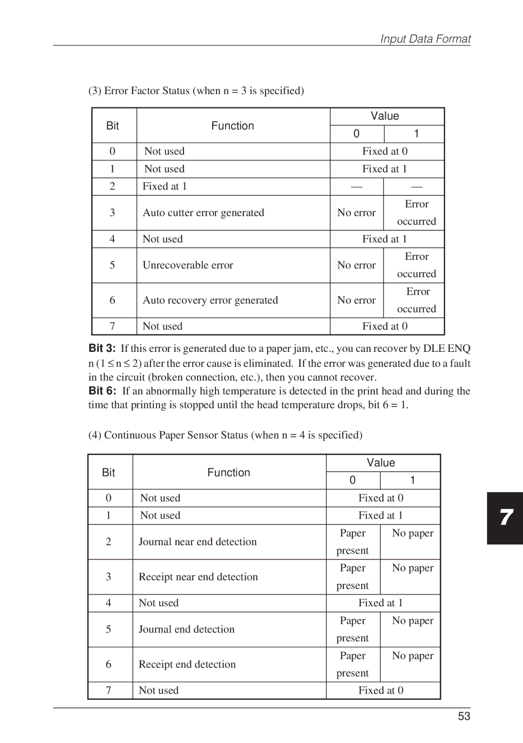 CBM America CBM-262 user manual Error Factor Status when n = 3 is specified 