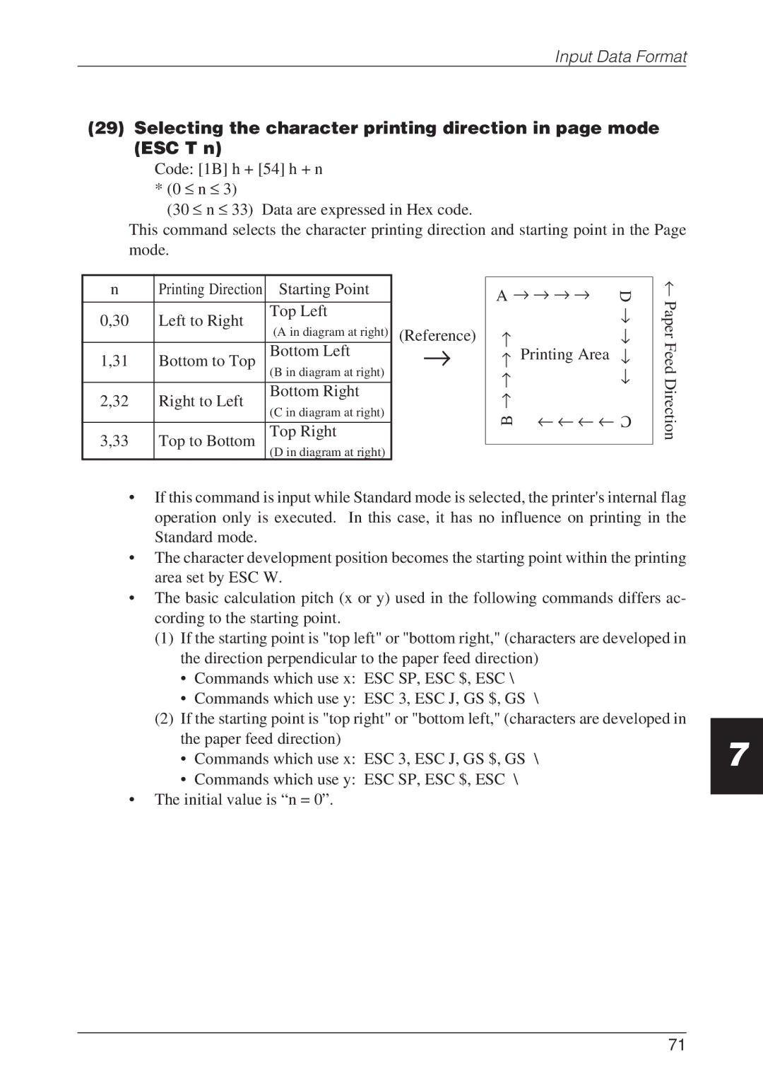 CBM America CBM-262 user manual Starting Point → → → → Left to Right Top Left 