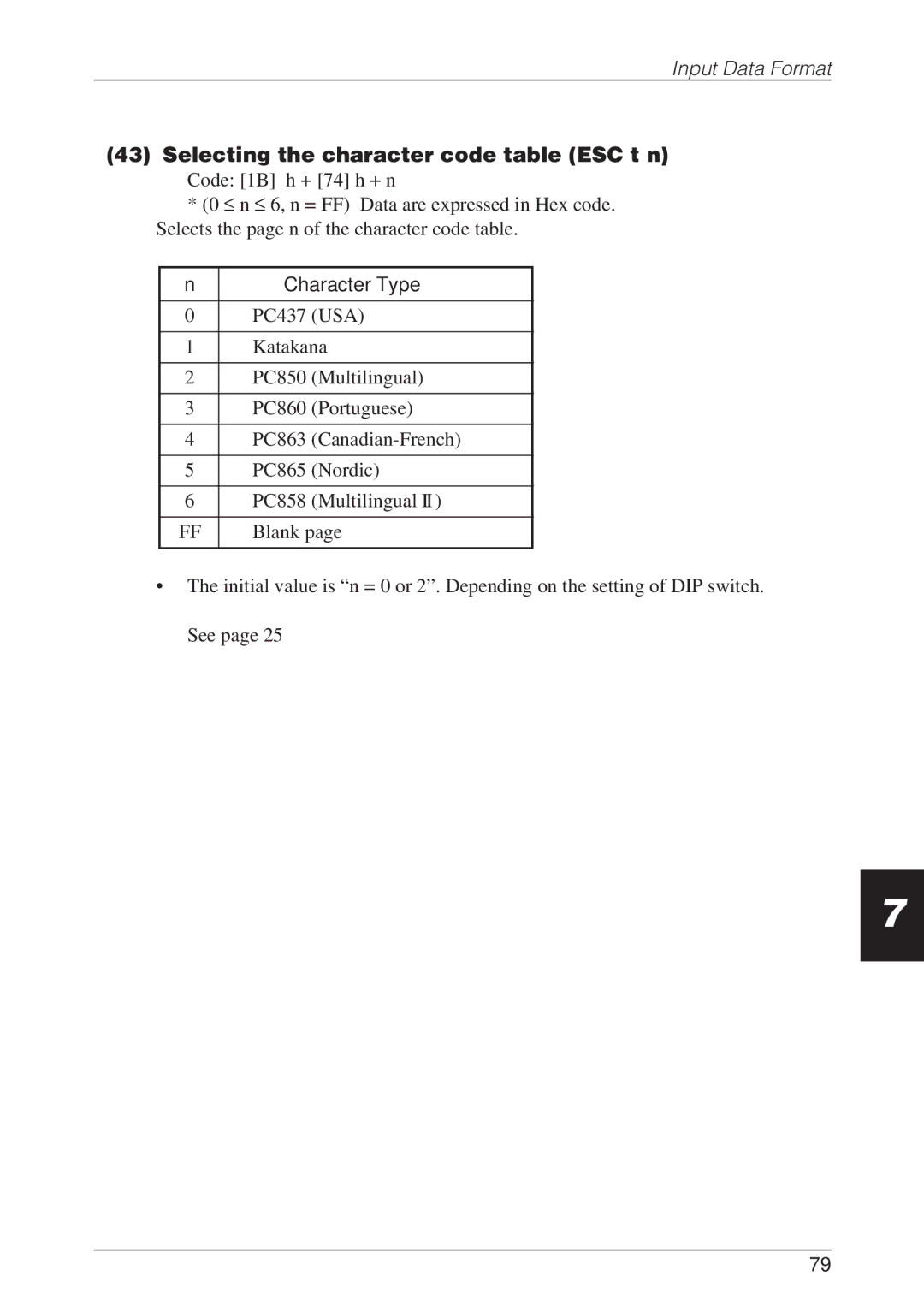 CBM America CBM-262 user manual Selecting the character code table ESC t n, Character Type 