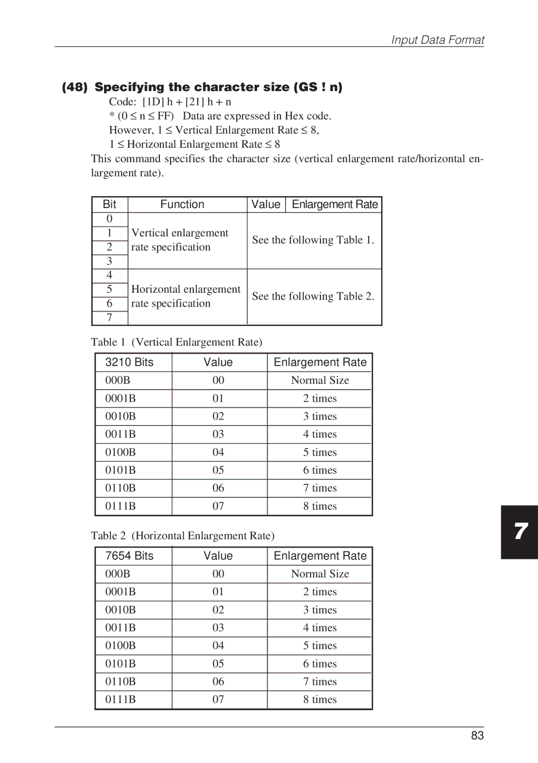 CBM America CBM-262 user manual Specifying the character size GS ! n, Bits Value 