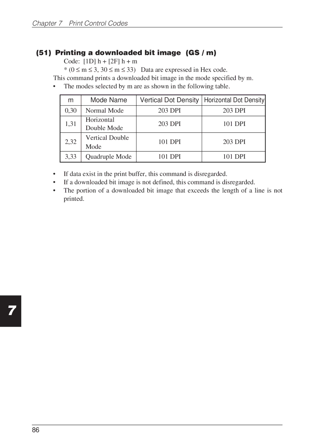 CBM America CBM-262 user manual Printing a downloaded bit image GS / m, Mode Name Vertical Dot Density 