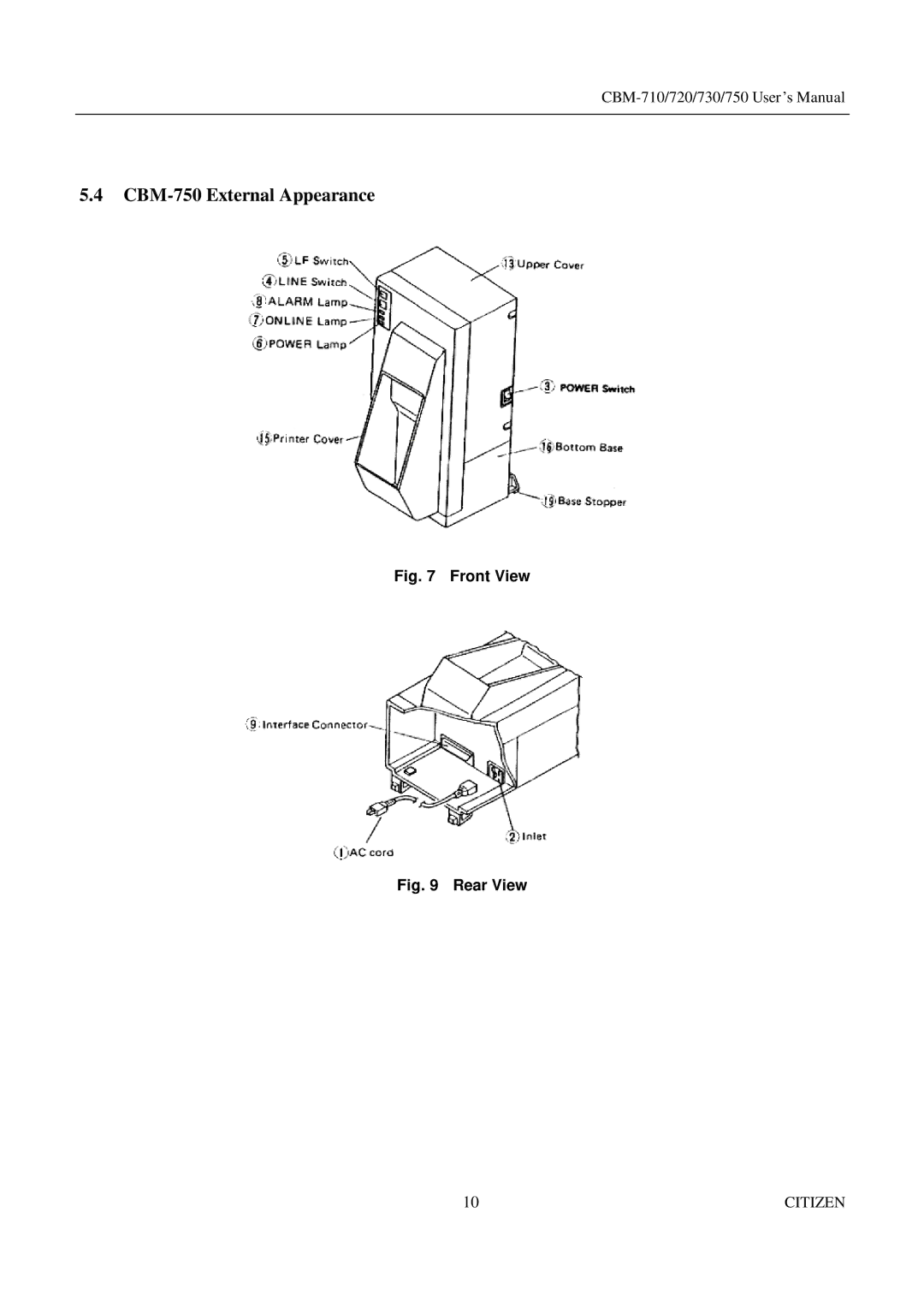 CBM America CBM-710, CBM-720, CBM-730 manual CBM-750 External Appearance 