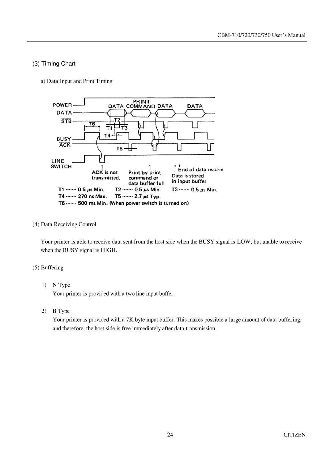 CBM America CBM-720, CBM-710, CBM-750, CBM-730 manual Timing Chart 