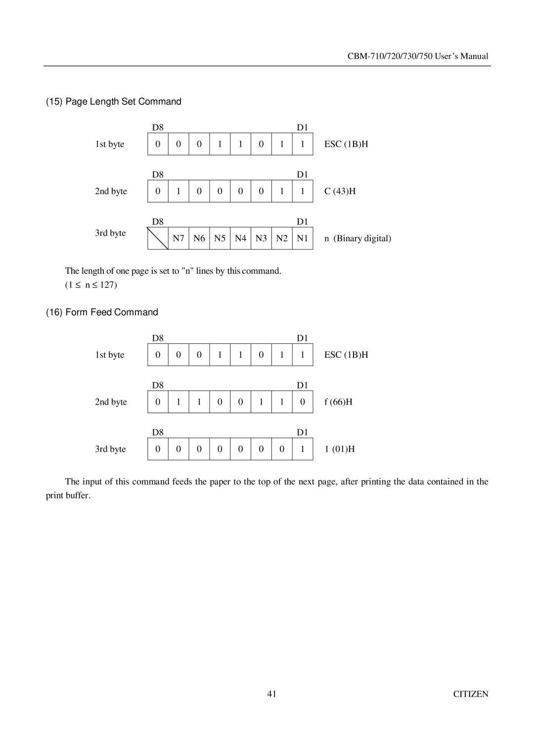 CBM America CBM-730, CBM-710, CBM-750, CBM-720 manual Form Feed Command 