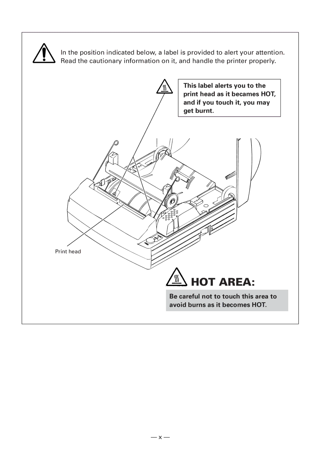 CBM America iDP3240 manual HOT Area 