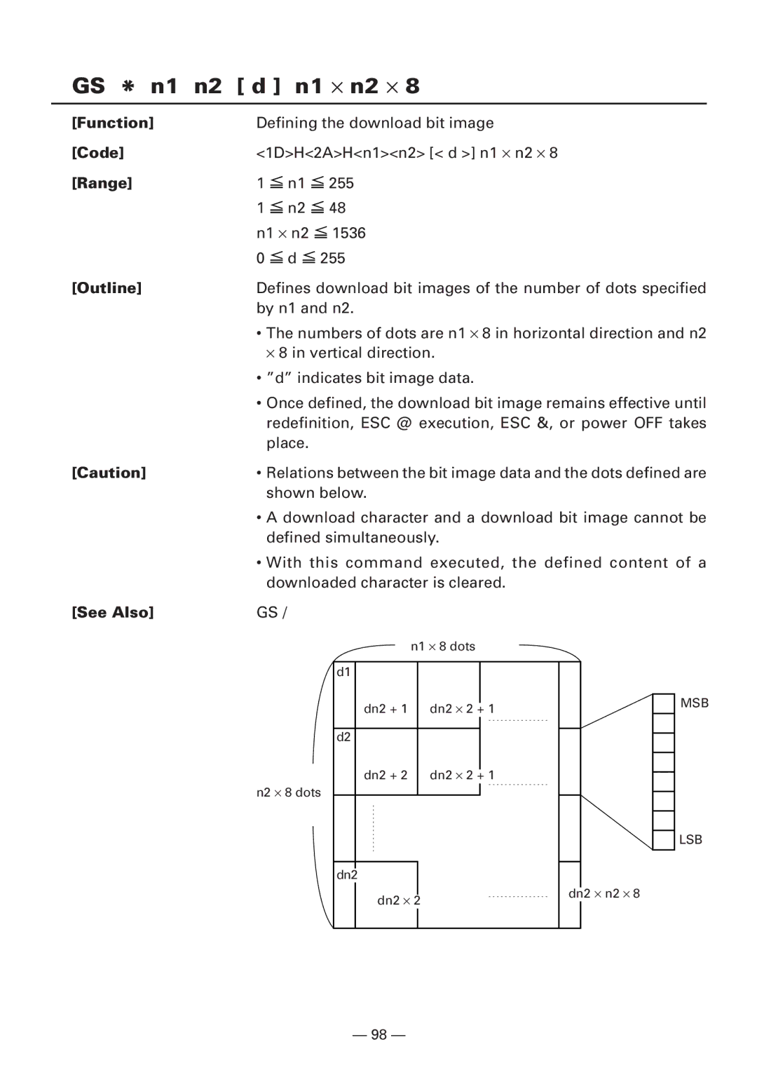 CBM America iDP3240 manual GS * n1 n2 d n1 ⋅ n2 ⋅ 