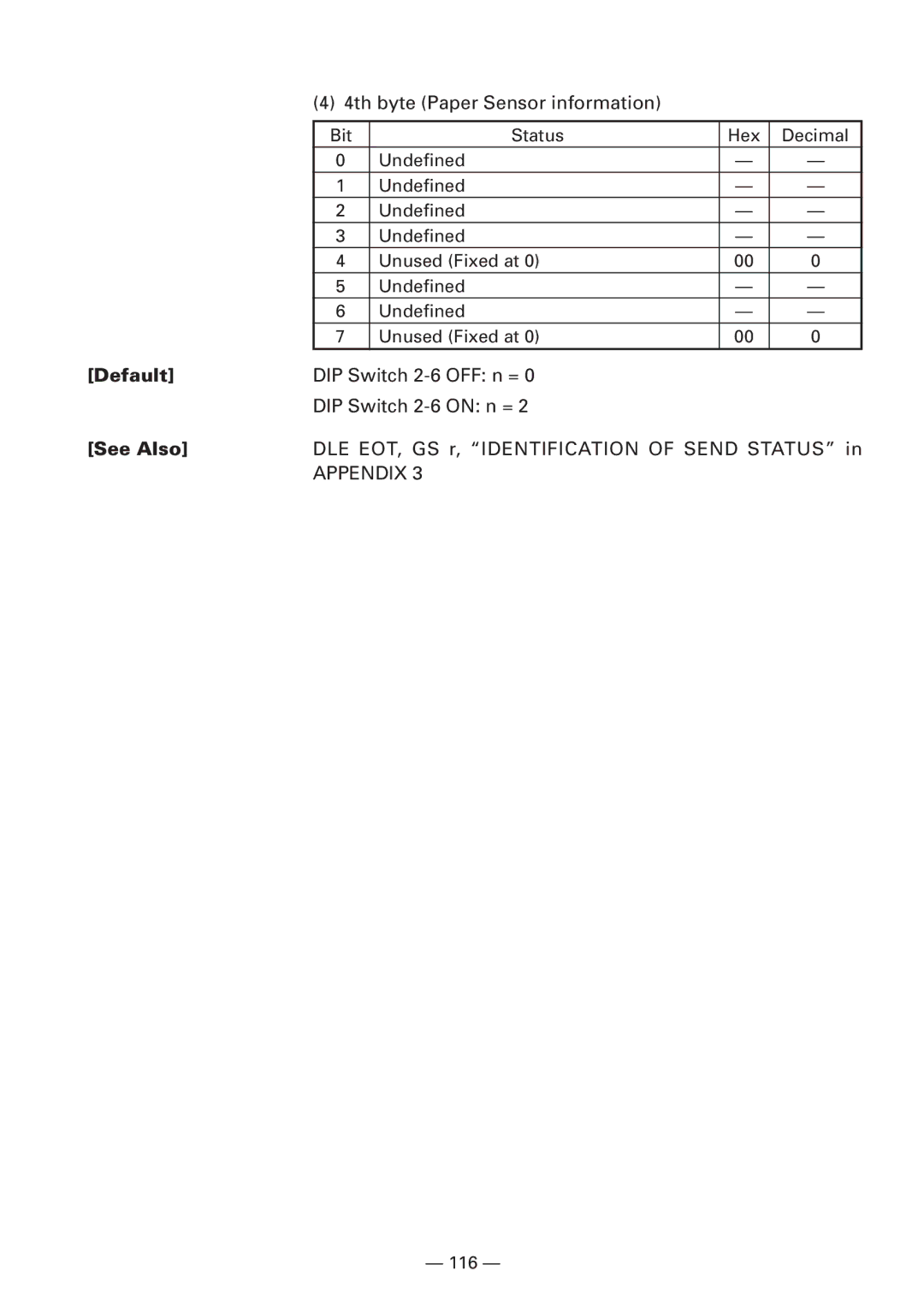 CBM America iDP3240 manual Appendix 