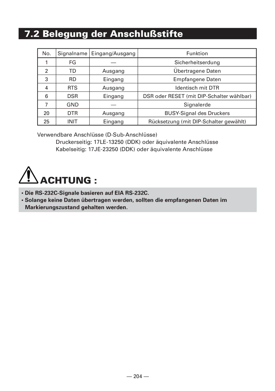 CBM America iDP3240 manual Belegung der Anschlußstifte 