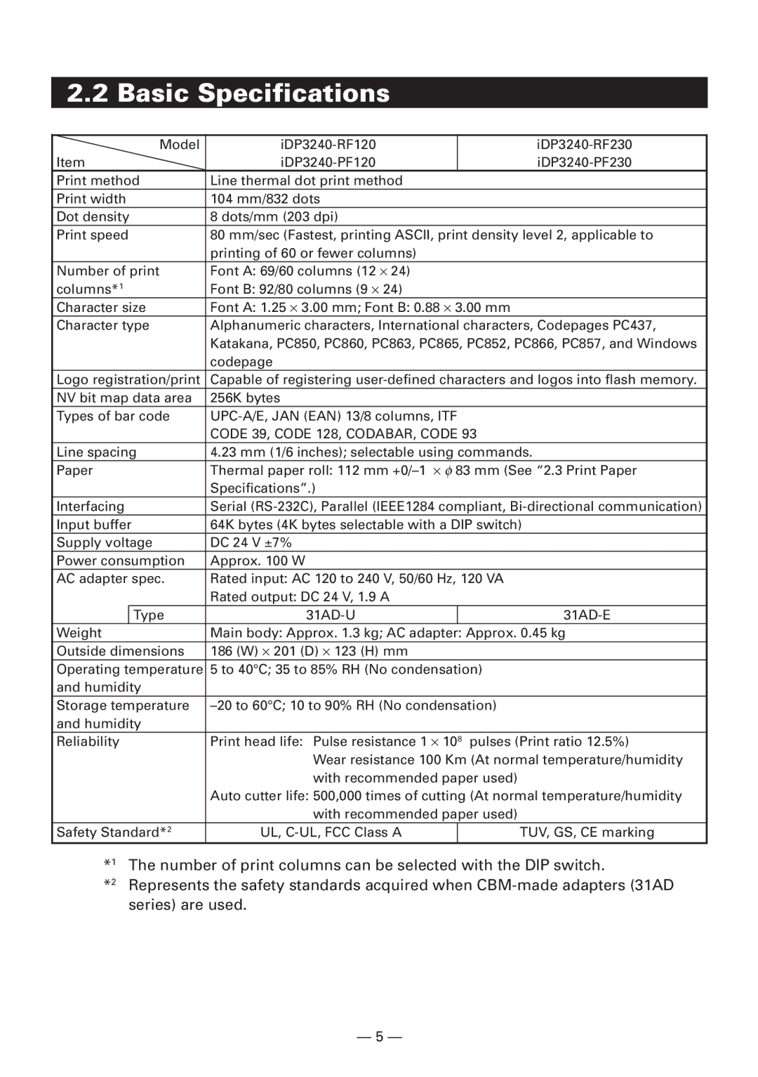 CBM America iDP3240 manual Basic Specifications, Code 39, Code 128, CODABAR, Code 