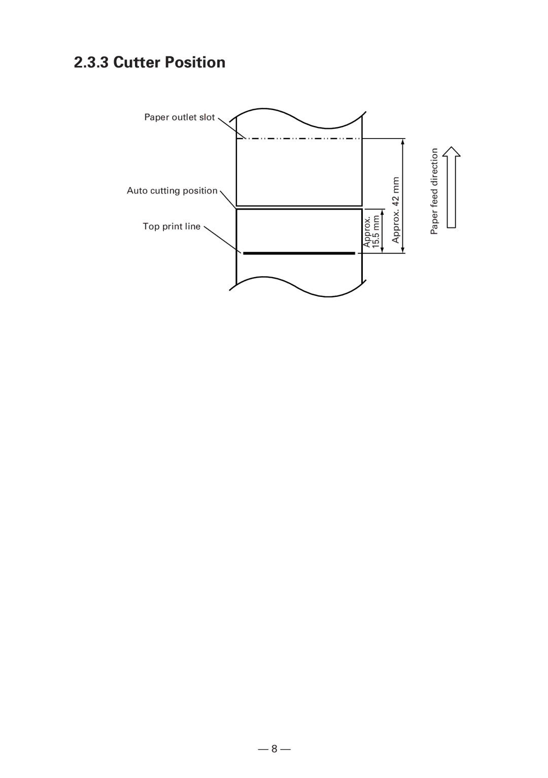 CBM America iDP3240 manual Cutter Position 