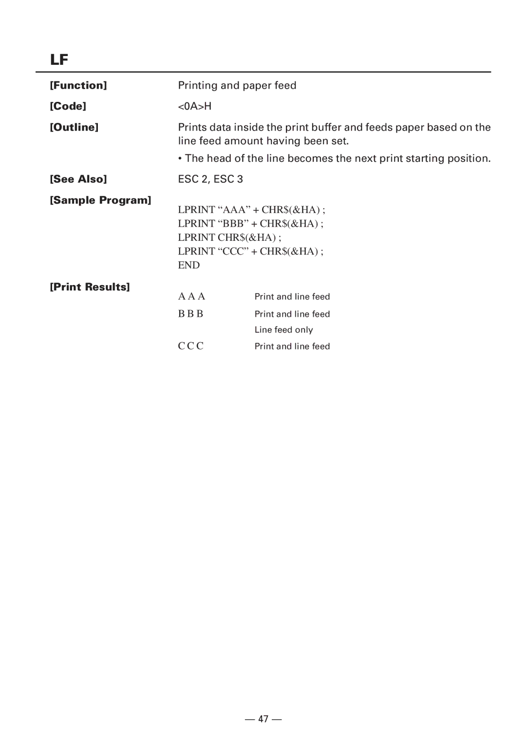 CBM America iDP3240 manual Prints data inside the print buffer and feeds paper based on 