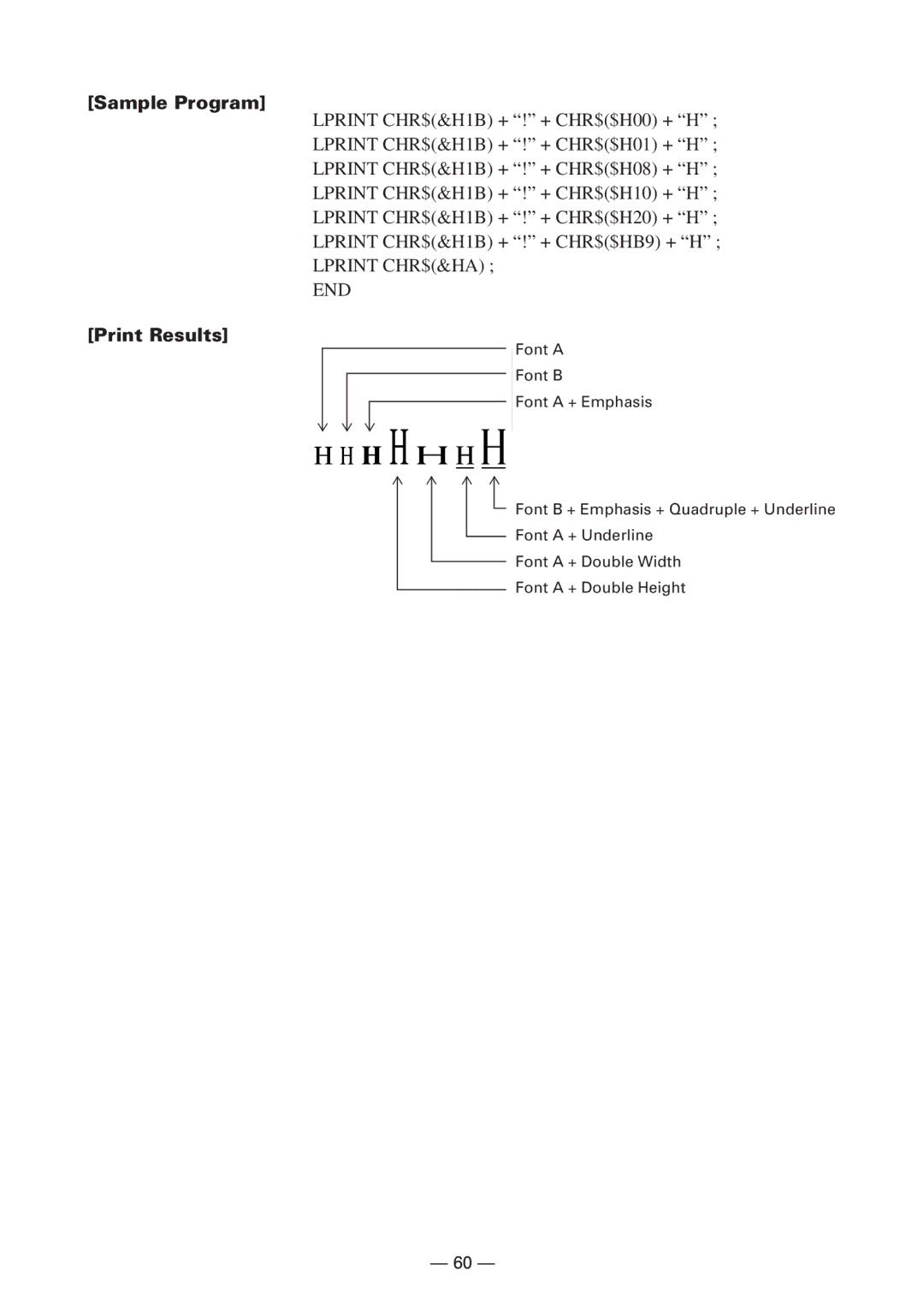 CBM America iDP3240 manual Lprint CHR$&HA END 